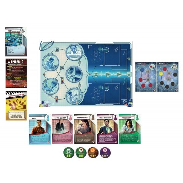 Pandemic: En el laboratorio (Spanish)